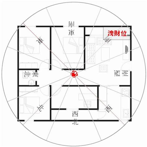 坐西北朝東南的房子|坐東南朝西北房屋的10個風水常見問題及解決方案 